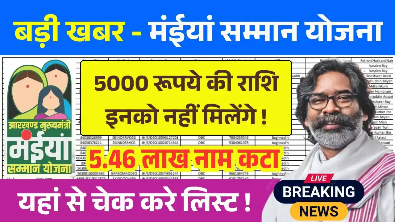 Maiya Samman Yojana Rs5000 New List