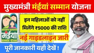Maiya Samman Yojana Rs5000 Today Bad News