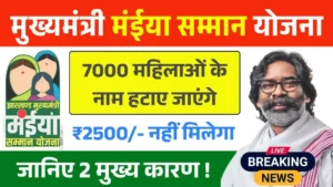 Names of 7000 women will be removed from Maiya Samman Yojana