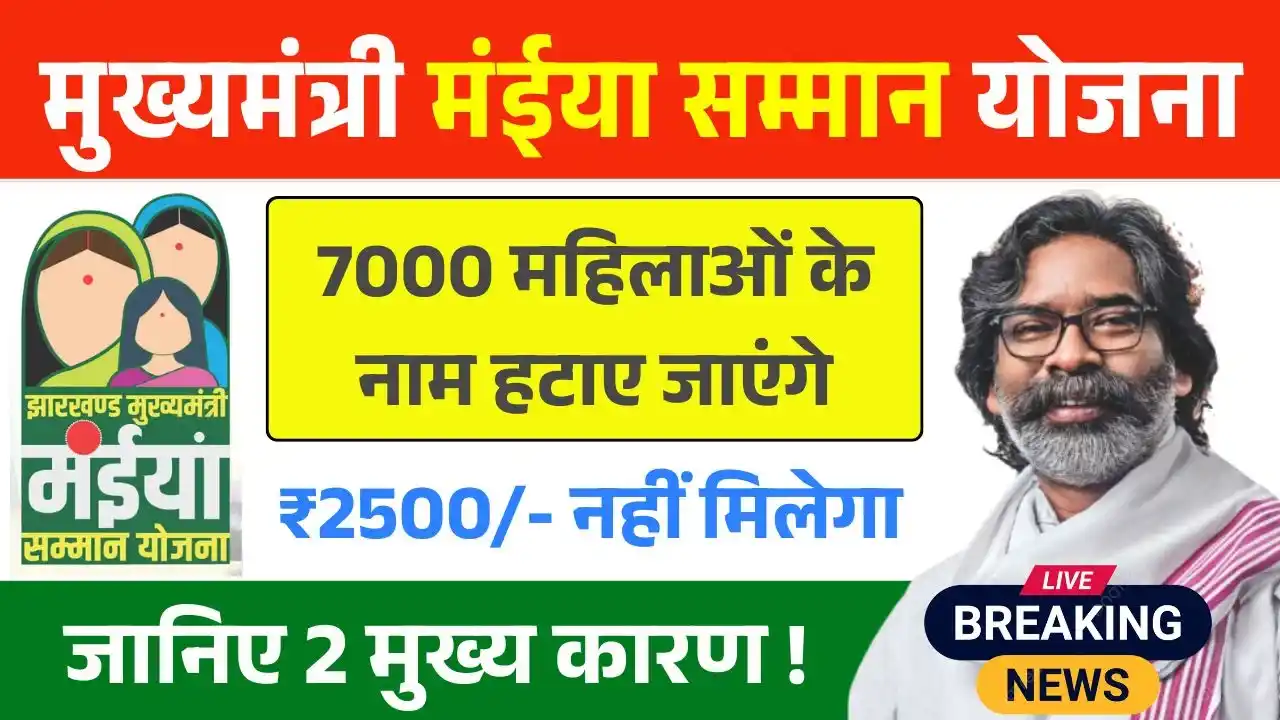Names of 7000 women will be removed from Maiya Samman Yojana