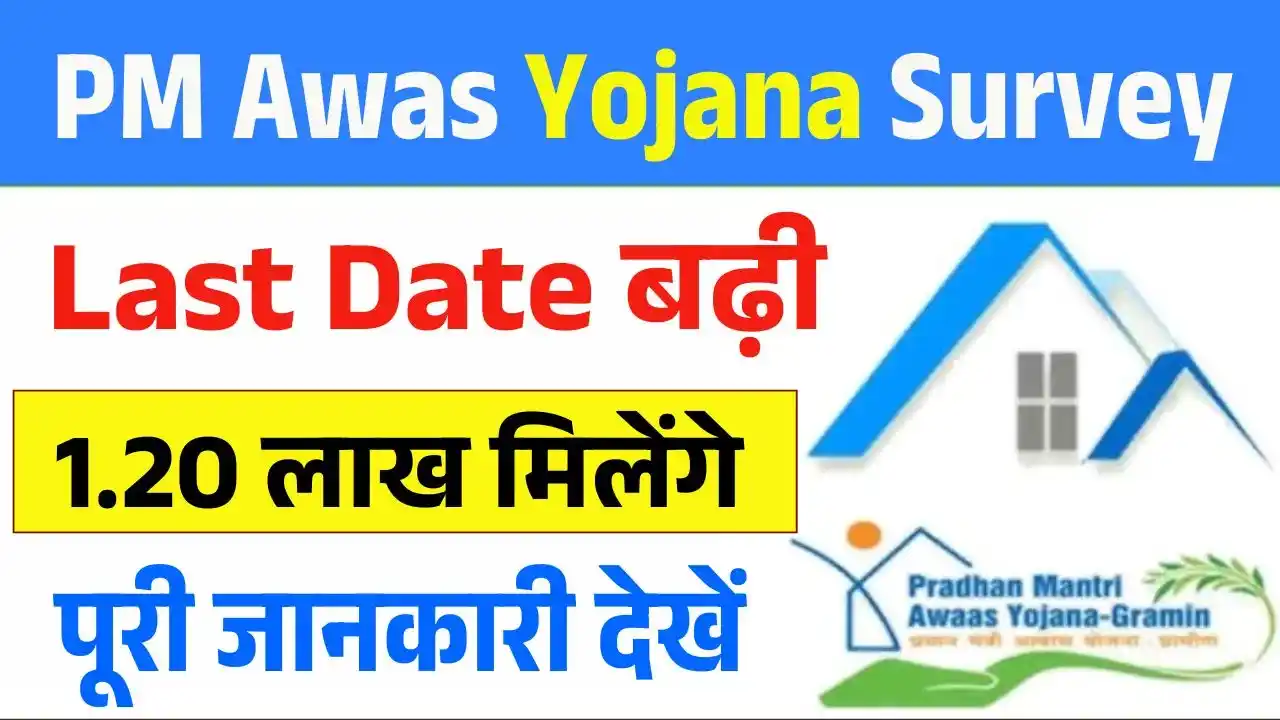 PM Awas Yojana Survey 2025 Last Date