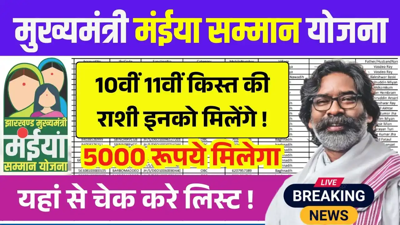 Maiya Samman Yojana 10th 11th Installment List