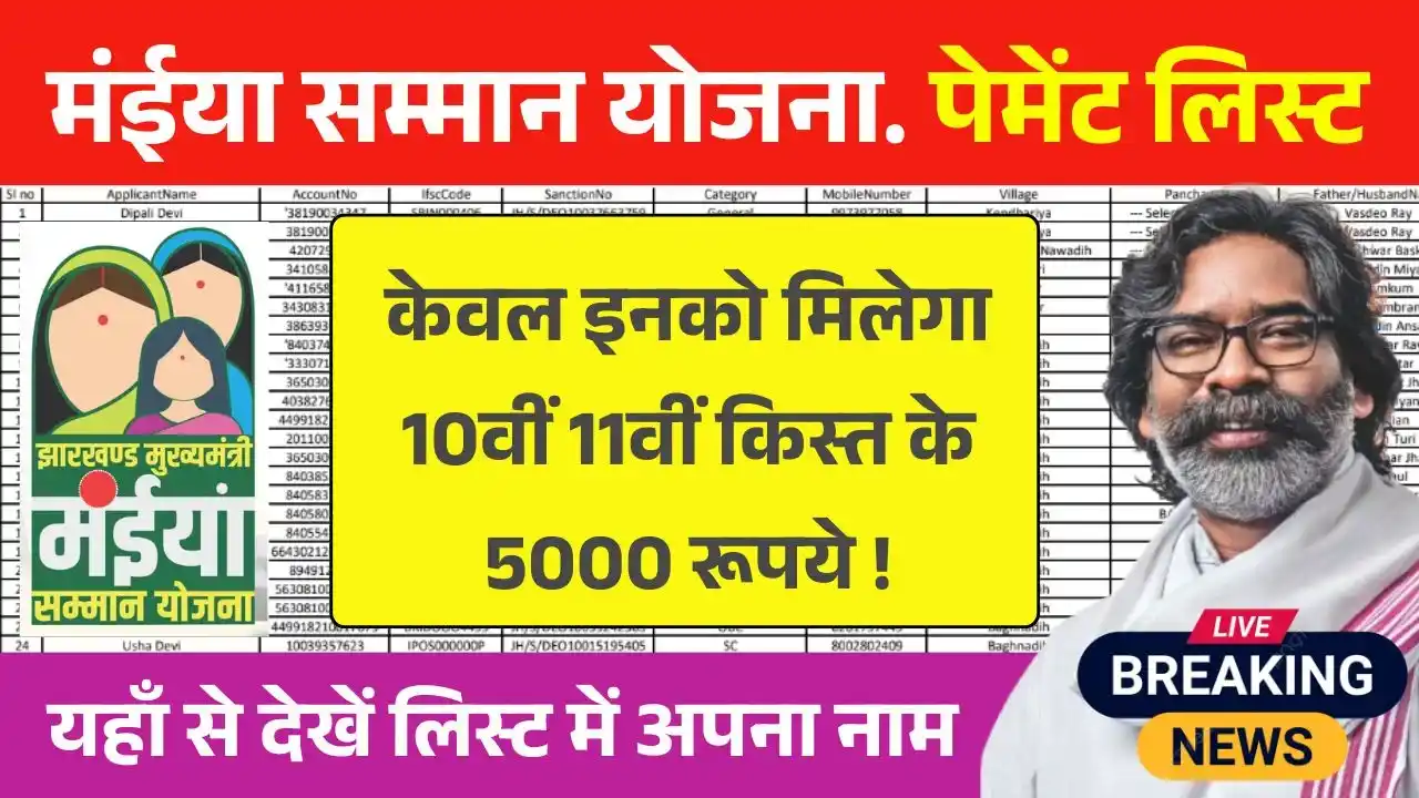 Maiya Samman Yojana 10th 11th Installment Payment List