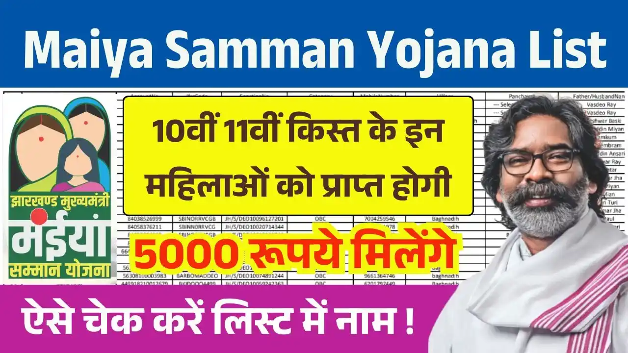 Maiya Samman Yojana 10th 11th Kist Approved List
