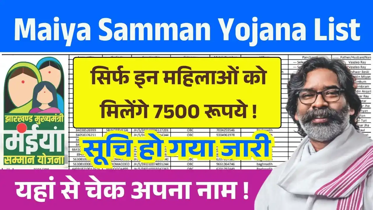 Maiya Samman Yojana 9th 10th 11th Installment List