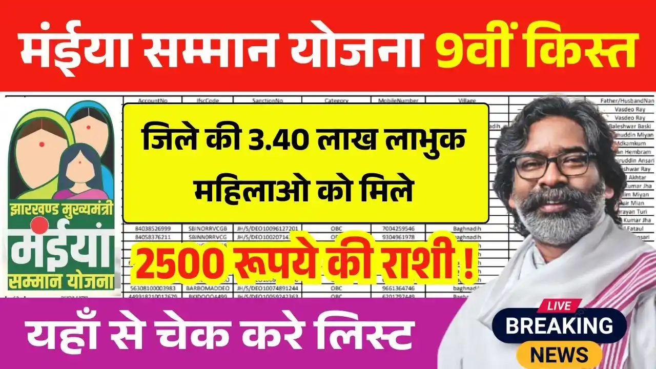 Maiya Samman Yojana 9th Kist Payment District List