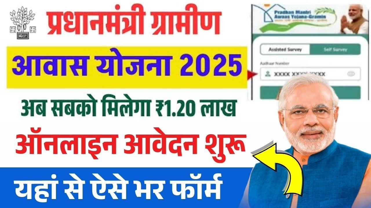 Pradhanmantri Gramin Awas Yojana