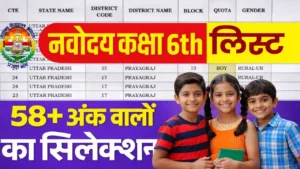 JNV Navodaya Class 6th 2nd List 2026