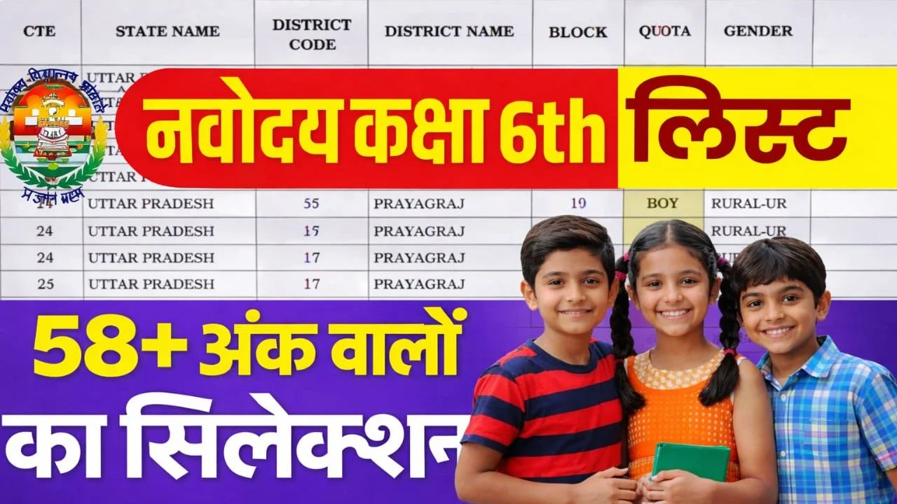 JNV Navodaya Class 6th 2nd List 2026