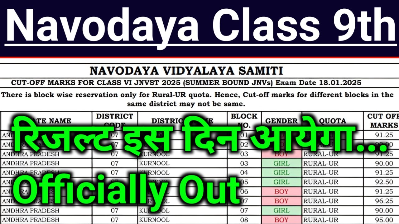 JNVST Class 9 Result 2026
