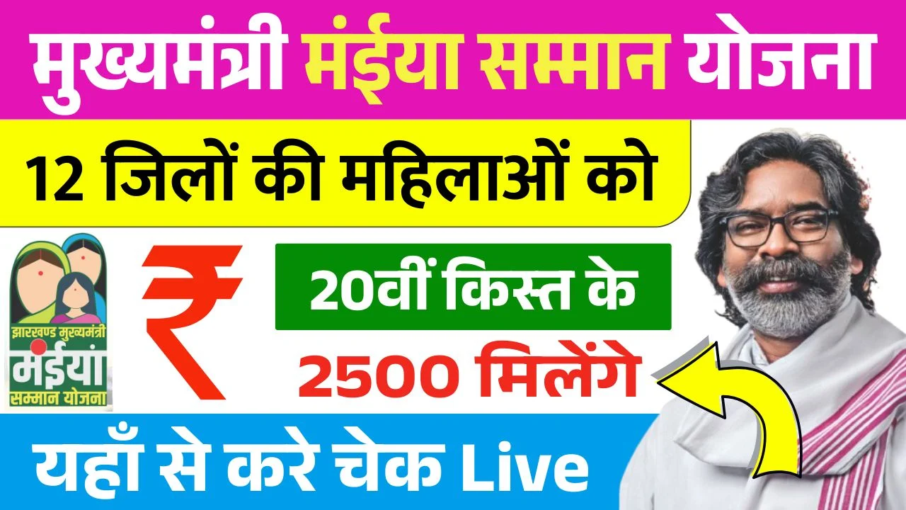 Maiya Samman Yojana 20th Installment Release